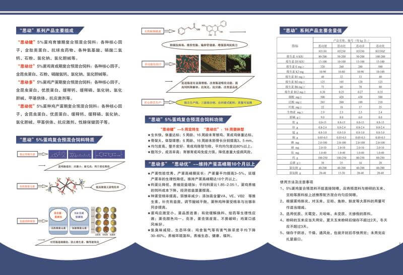 蛋鸡预混料产品详情 (2)